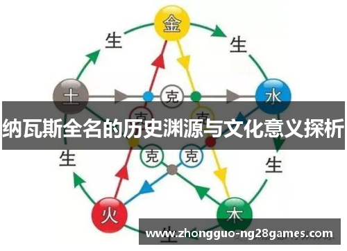 纳瓦斯全名的历史渊源与文化意义探析