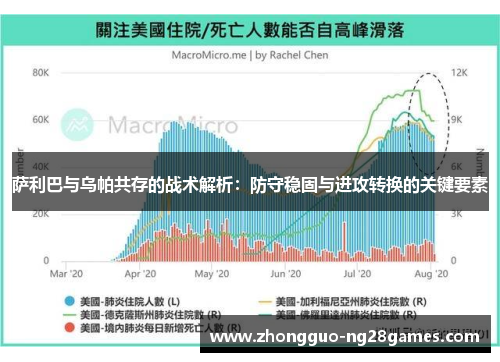 萨利巴与乌帕共存的战术解析：防守稳固与进攻转换的关键要素