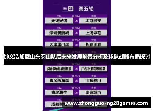 钟义浩加盟山东泰山队后未来发展前景分析及球队战略布局探讨