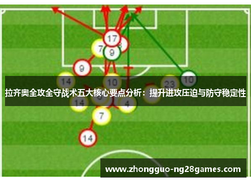 拉齐奥全攻全守战术五大核心要点分析：提升进攻压迫与防守稳定性