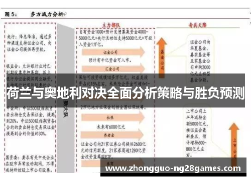 荷兰与奥地利对决全面分析策略与胜负预测