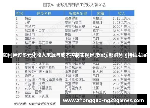 如何通过多元化收入来源与成本控制实现足球俱乐部财务可持续发展 如何通过多元化收入来源与成本控制实现足球俱乐部财务可持续发展