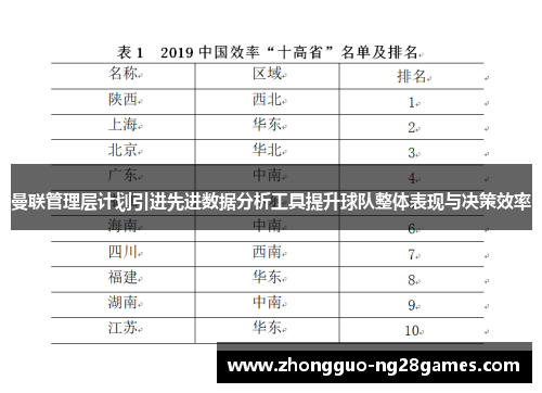 曼联管理层计划引进先进数据分析工具提升球队整体表现与决策效率
