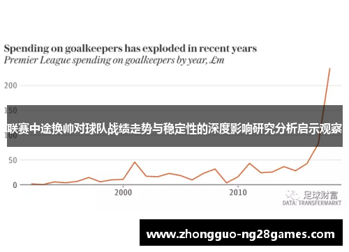 联赛中途换帅对球队战绩走势与稳定性的深度影响研究分析启示观察