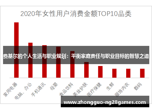 费基尔的个人生活与职业规划:平衡家庭责任与职业目标的智慧之道 费基尔的个人生活与职业规划:平衡家庭责任与职业目标的智慧之道