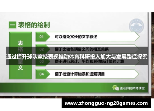 通过提升球队竞技表现推动体育科研投入加大与发展路径探索 通过提升球队竞技表现推动体育科研投入加大与发展路径探索